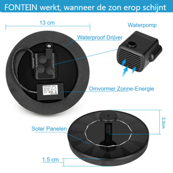 Off topic: moderne fontein op solar, zonne-energie, fontein